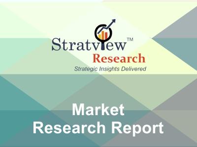 Covid-19 Impact on Fan Filter Unit Market to Witness Growth