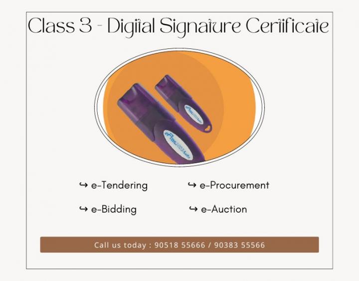 Class-III Digital signature Certificate