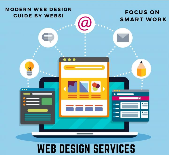 Web page design by best web designer in Kolkata
