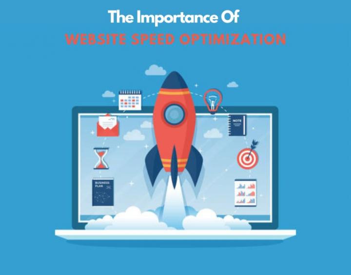 The Importance of Website Speed Optimization