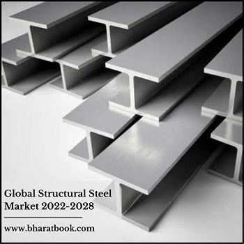 Global Structural Steel Market Research Report 2022-2028