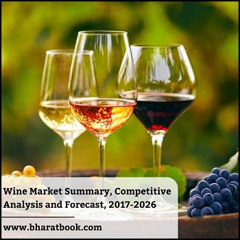 Global Wine Market, Forecast & Opportunities, 2017-2026