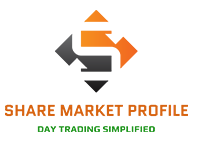 Blog | Stock Market Courses in Chennai | Price Action