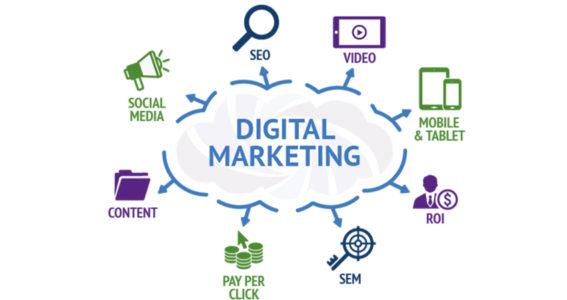 Digital Marketing [2020-21]: Is Digital Marketing Killing Your S