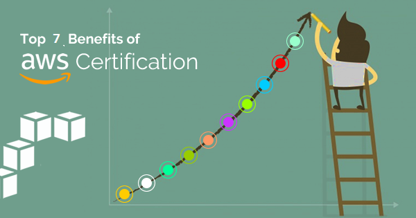 Top 7 Benefits of Getting an AWS Certification